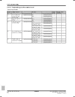 Preview for 54 page of Daikin SERHQ020BAW1 Installer And User Reference Manual