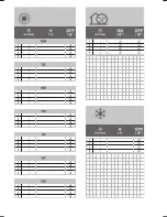 Preview for 71 page of Daikin SERHQ020BAW1 Installer And User Reference Manual