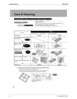 Preview for 43 page of Daikin SiBE81-909 Service Manual