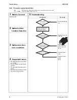 Preview for 59 page of Daikin SiBE81-909 Service Manual