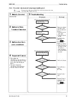 Preview for 60 page of Daikin SiBE81-909 Service Manual