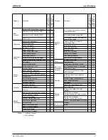 Preview for 12 page of Daikin SiEN04-604 Service Manual