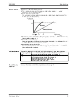 Preview for 28 page of Daikin SiEN04-604 Service Manual