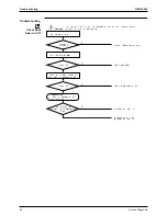 Preview for 89 page of Daikin SiEN04-604 Service Manual