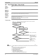 Preview for 93 page of Daikin SiEN04-604 Service Manual