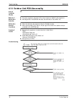 Preview for 97 page of Daikin SiEN04-604 Service Manual