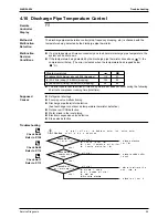 Preview for 104 page of Daikin SiEN04-604 Service Manual