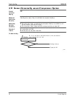 Preview for 107 page of Daikin SiEN04-604 Service Manual