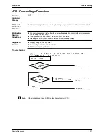 Preview for 116 page of Daikin SiEN04-604 Service Manual