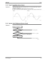 Preview for 122 page of Daikin SiEN04-604 Service Manual