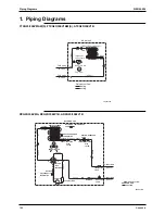 Preview for 191 page of Daikin SiEN04-604 Service Manual