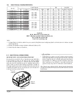 Preview for 13 page of Daikin SkyAir FTQ18TAVJUA Installation Manual