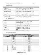 Preview for 4 page of Daikin T Sense AX1 User& Installer'S Manual