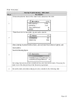 Preview for 42 page of Daikin UAA-ST3M Operation Manual