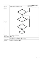 Preview for 46 page of Daikin UAA-ST3M Operation Manual