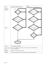 Preview for 47 page of Daikin UAA-ST3M Operation Manual