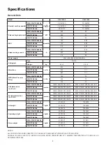 Preview for 5 page of Daikin UAL-A Series Engineering Data