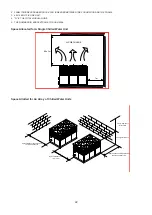 Preview for 23 page of Daikin UAL-A Series Engineering Data