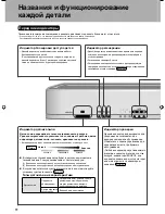 Preview for 12 page of Daikin Ururu Operation Manual