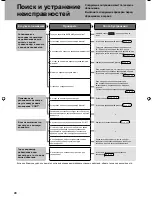 Preview for 44 page of Daikin Ururu Operation Manual