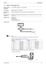 Preview for 48 page of Daikin VAM 350GJVE Service Manual