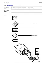 Preview for 63 page of Daikin VAM 350GJVE Service Manual