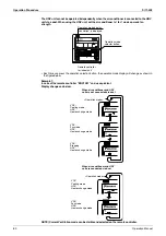 Preview for 89 page of Daikin VAM 350GJVE Service Manual