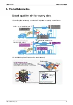 Preview for 5 page of Daikin VAM Series Engineering Data