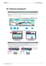 Preview for 11 page of Daikin VAM Series Engineering Data