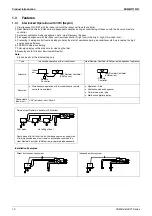 Preview for 14 page of Daikin VAM Series Engineering Data