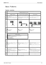 Preview for 29 page of Daikin VAM Series Engineering Data