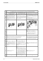 Preview for 30 page of Daikin VAM Series Engineering Data