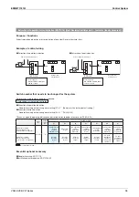 Preview for 41 page of Daikin VAM Series Engineering Data