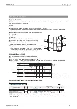 Preview for 53 page of Daikin VAM Series Engineering Data