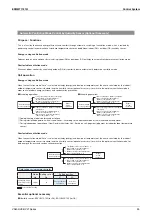 Preview for 57 page of Daikin VAM Series Engineering Data