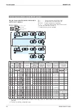 Preview for 64 page of Daikin VAM Series Engineering Data