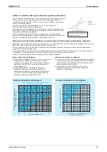 Preview for 69 page of Daikin VAM Series Engineering Data