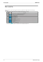 Preview for 80 page of Daikin VAM Series Engineering Data