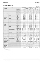 Preview for 81 page of Daikin VAM Series Engineering Data