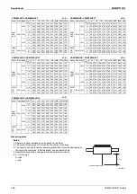 Preview for 102 page of Daikin VAM Series Engineering Data