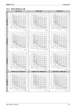 Preview for 103 page of Daikin VAM Series Engineering Data