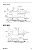 Preview for 107 page of Daikin VAM Series Engineering Data