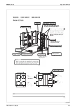 Preview for 111 page of Daikin VAM Series Engineering Data