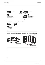 Preview for 112 page of Daikin VAM Series Engineering Data