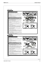 Preview for 129 page of Daikin VAM Series Engineering Data