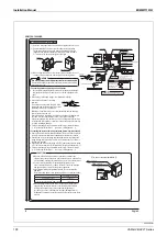 Preview for 132 page of Daikin VAM Series Engineering Data