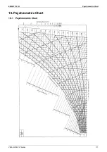 Preview for 173 page of Daikin VAM Series Engineering Data