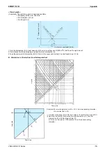 Preview for 181 page of Daikin VAM Series Engineering Data