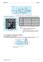 Preview for 183 page of Daikin VAM Series Engineering Data