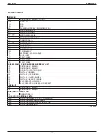 Preview for 14 page of Daikin VISTA FXZQ TBVJU Engineering Data